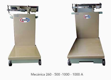 basculas-mecanicas mecanica